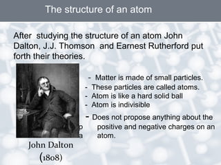 The structure of an atom
After studying the structure of an atom John
Dalton, J.J. Thomson and Earnest Rutherford put
forth their theories.
- Matter is made of small particles.
- These particles are called atoms.
- Atom is like a hard solid ball
- Atom is indivisible
- - Does not propose anything about the
p positive and negative charges on an
a atom.
John Dalton
(1808)
 