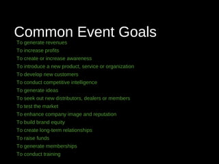 Common Event Goals
To generate revenues
To increase profits
To create or increase awareness
To introduce a new product, service or organization
To develop new customers
To conduct competitive intelligence
To generate ideas
To seek out new distributors, dealers or members
To test the market
To enhance company image and reputation
To build brand equity
To create long-term relationships
To raise funds
To generate memberships
To conduct training
 