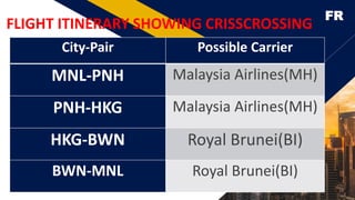 FR
Add a footer 19
FLIGHT ITINERARY SHOWING CRISSCROSSING
City-Pair Possible Carrier
MNL-PNH Malaysia Airlines(MH)
PNH-HKG Malaysia Airlines(MH)
HKG-BWN Royal Brunei(BI)
BWN-MNL Royal Brunei(BI)
 