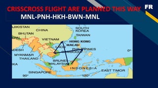 FRCRISSCROSS FLIGHT ARE PLANNED THIS WAY
MNL-PNH-HKH-BWN-MNL
 