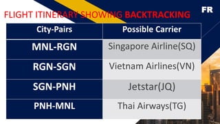 FR
Add a footer 26
FLIGHT ITINERARY SHOWING BACKTRACKING
City-Pairs Possible Carrier
MNL-RGN Singapore Airline(SQ)
RGN-SGN Vietnam Airlines(VN)
SGN-PNH Jetstar(JQ)
PNH-MNL Thai Airways(TG)
 