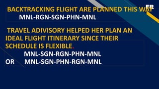 FRBACKTRACKING FLIGHT ARE PLANNED THIS WAY
MNL-RGN-SGN-PHN-MNL
TRAVEL ADIVISORY HELPED HER PLAN AN
IDEAL FLIGHT ITINERARY SINCE THEIR
SCHEDULE IS FLEXIBLE.
MNL-SGN-RGN-PHN-MNL
OR MNL-SGN-PHN-RGN-MNL
 