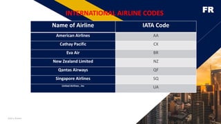 FR
Add a footer 6
INTERNATIONAL AIRLINE CODES
Name of Airline IATA Code
American Airlines AA
Cathay Pacific CX
Eva Air BR
New Zealand Limited NZ
Qantas Airways QF
Singapore Airlines SQ
United Airlines , Inc
UA
 