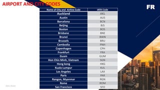FR
Add a footer 8
AIRPORT AND CITY CODES
Name of City and Airline Code IATA Code
Auckland AKL
Austin AUS
Barcelona BCN
Beijing BJS
Boston BOS
Brisbane BNE
Brunei BWN
Brussels BRU
Cambodia PNH
Copenhagen CPH
Frankfurt FRA
Guam GUM
Hon Chin Minh, Vietnam SGN
Hong kong HKG
Kuala Lumpur KUL
Los Angeles LAX
Paris PAR
Rangon, Myanmar RGN
Rome ROM
San Francisco SFO
 
