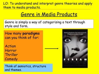 Genre in Media Products
Genre is simply a way of categorising a text through
style and form.
How many paradigms
can you think of for:
Action
Horror
Thriller
Comedy
LO: To understand and interpret genre theories and apply
them to media products.
Think of semiotics, structure
and themes.
 
