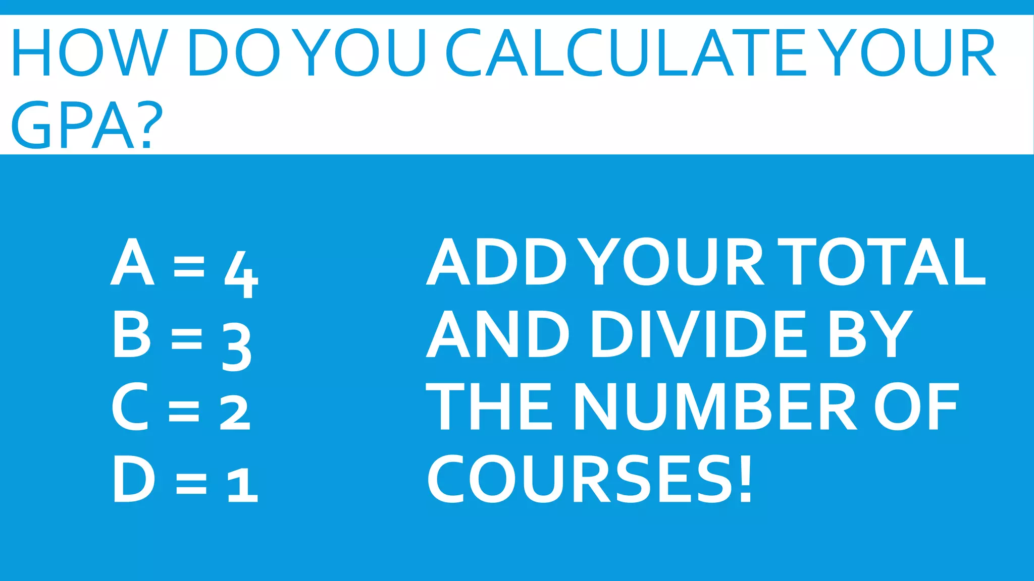 HOW DO YOU CALCULATE YOUR 
GPA? 
ADD YOUR TOTAL 
AND DIVIDE BY 
THE NUMBER OF 
COURSES! 
A = 4 
B = 3 
C = 2 
D = 1 
 