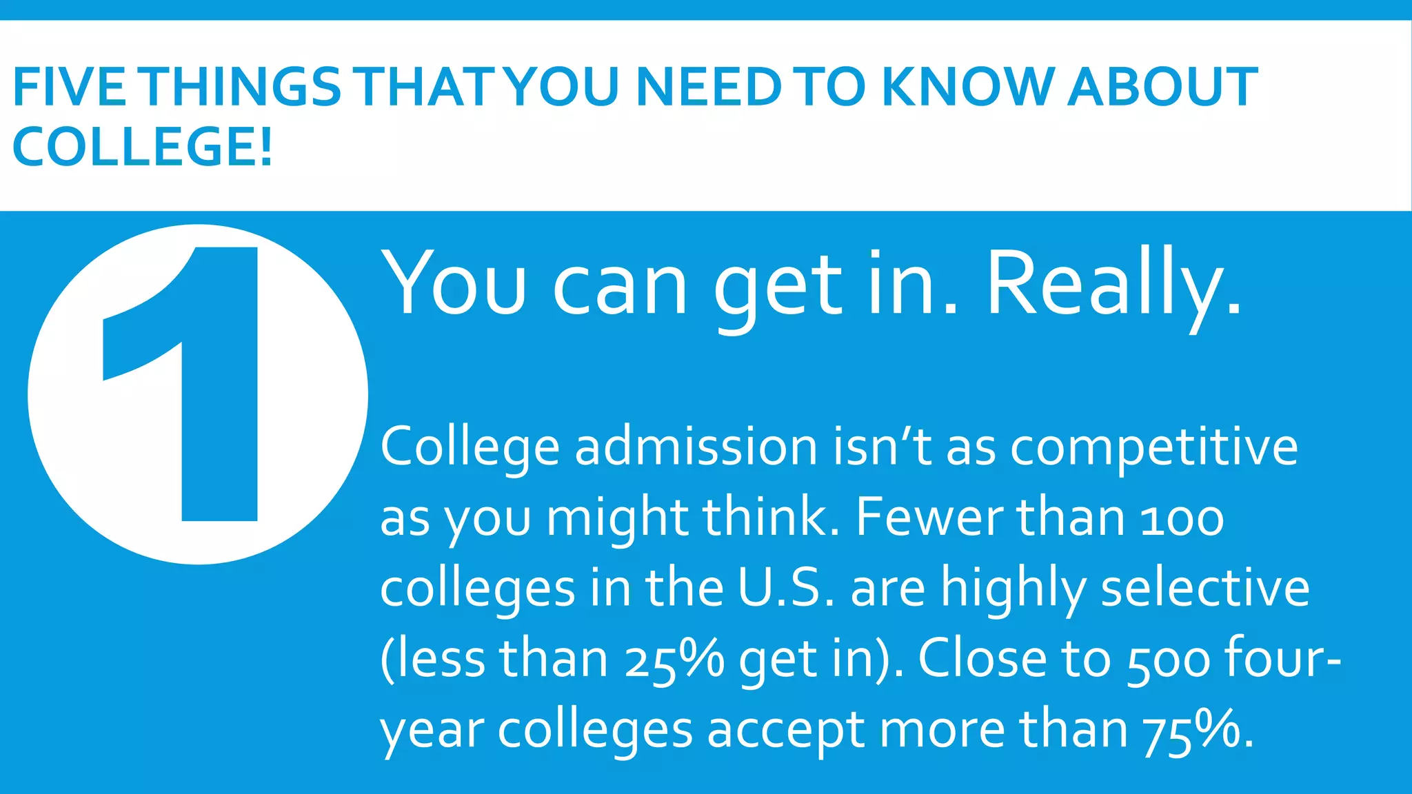 FIVE THINGS THAT YOU NEED TO KNOW ABOUT 
COLLEGE! 
You can get in. Really. 
College admission isn’t as competitive 
as you might think. Fewer than 100 
colleges in the U.S. are highly selective 
(less than 25% get in). Close to 500 four-year 
colleges accept more than 75%. 
 