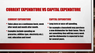 Lesson 5 Household Expenditure | PPTX