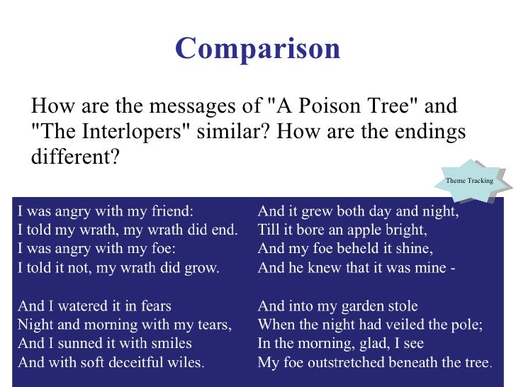 Lesson 5 Interlopers A Poison Tree