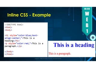 Comprehensive Guide to CSS Basics and HTML File Management for Web ...