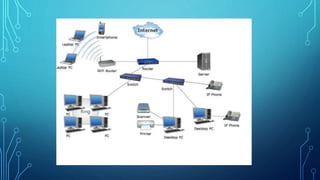 LESSON 5 - Introduction to Network.pptx