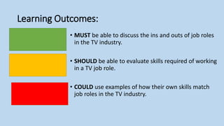 Learning Outcomes:
• MUST be able to discuss the ins and outs of job roles
in the TV industry.
• SHOULD be able to evaluate skills required of working
in a TV job role.
• COULD use examples of how their own skills match
job roles in the TV industry.
 