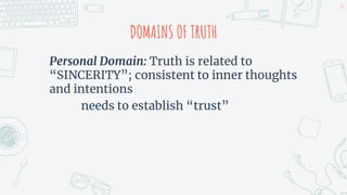 DOMAINS OF TRUTH
Personal Domain: Truth is related to
“SINCERITY”; consistent to inner thoughts
and intentions
needs to establish “trust”
14
 