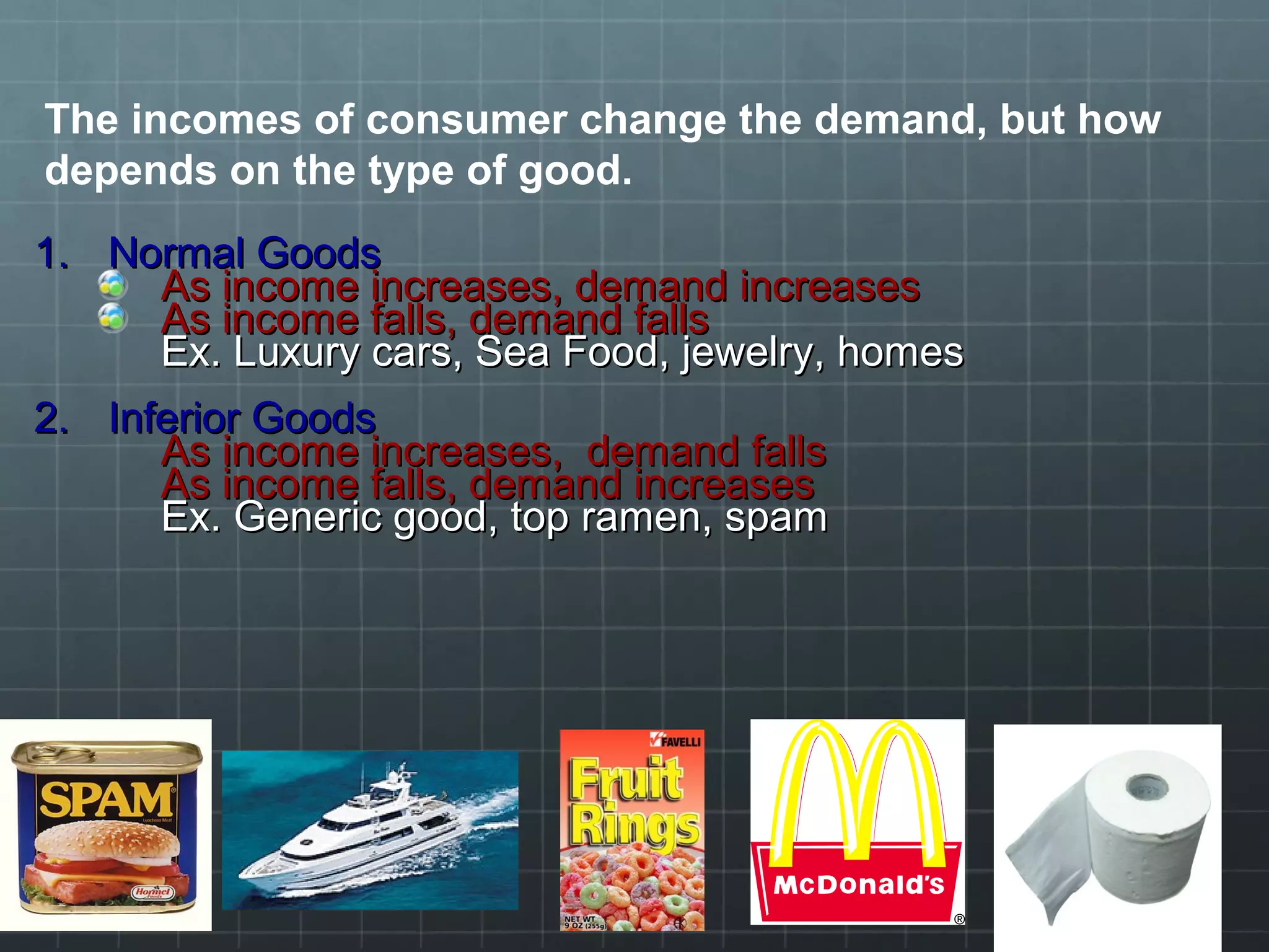 1.1. Normal GoodsNormal Goods
As income increases, demand increasesAs income increases, demand increases
As income falls, demand fallsAs income falls, demand falls
Ex. Luxury cars, Sea Food, jewelry, homesEx. Luxury cars, Sea Food, jewelry, homes
2.2. Inferior GoodsInferior Goods
As income increases, demand fallsAs income increases, demand falls
As income falls, demand increasesAs income falls, demand increases
Ex. Generic good, top ramen, spamEx. Generic good, top ramen, spam
1515
The incomes of consumer change the demand, but how
depends on the type of good.
 