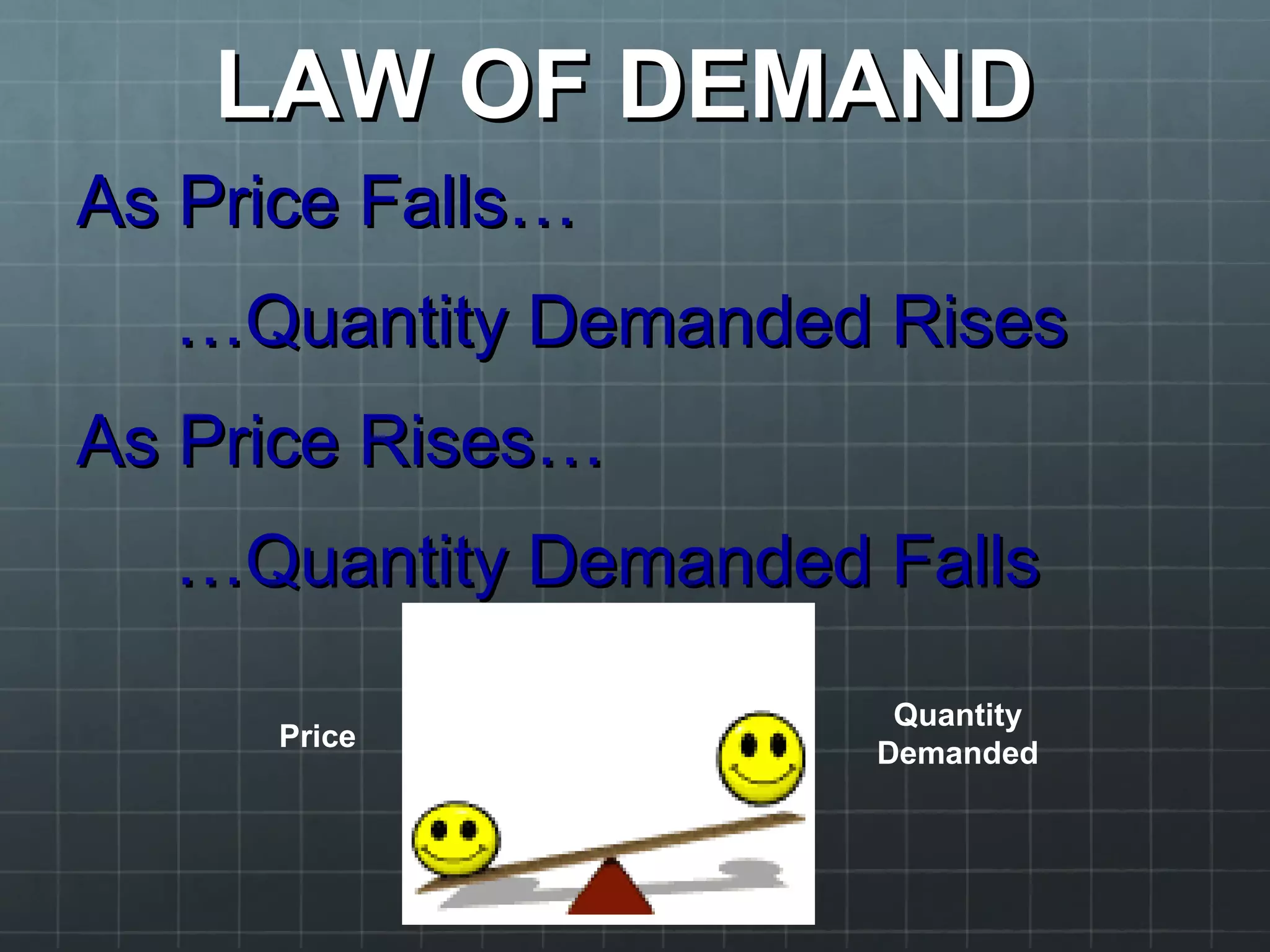 LAW OF DEMANDLAW OF DEMAND
As Price Falls…As Price Falls…
……Quantity Demanded RisesQuantity Demanded Rises
As Price Rises…As Price Rises…
……Quantity Demanded FallsQuantity Demanded Falls
33
Price
Quantity
Demanded
 