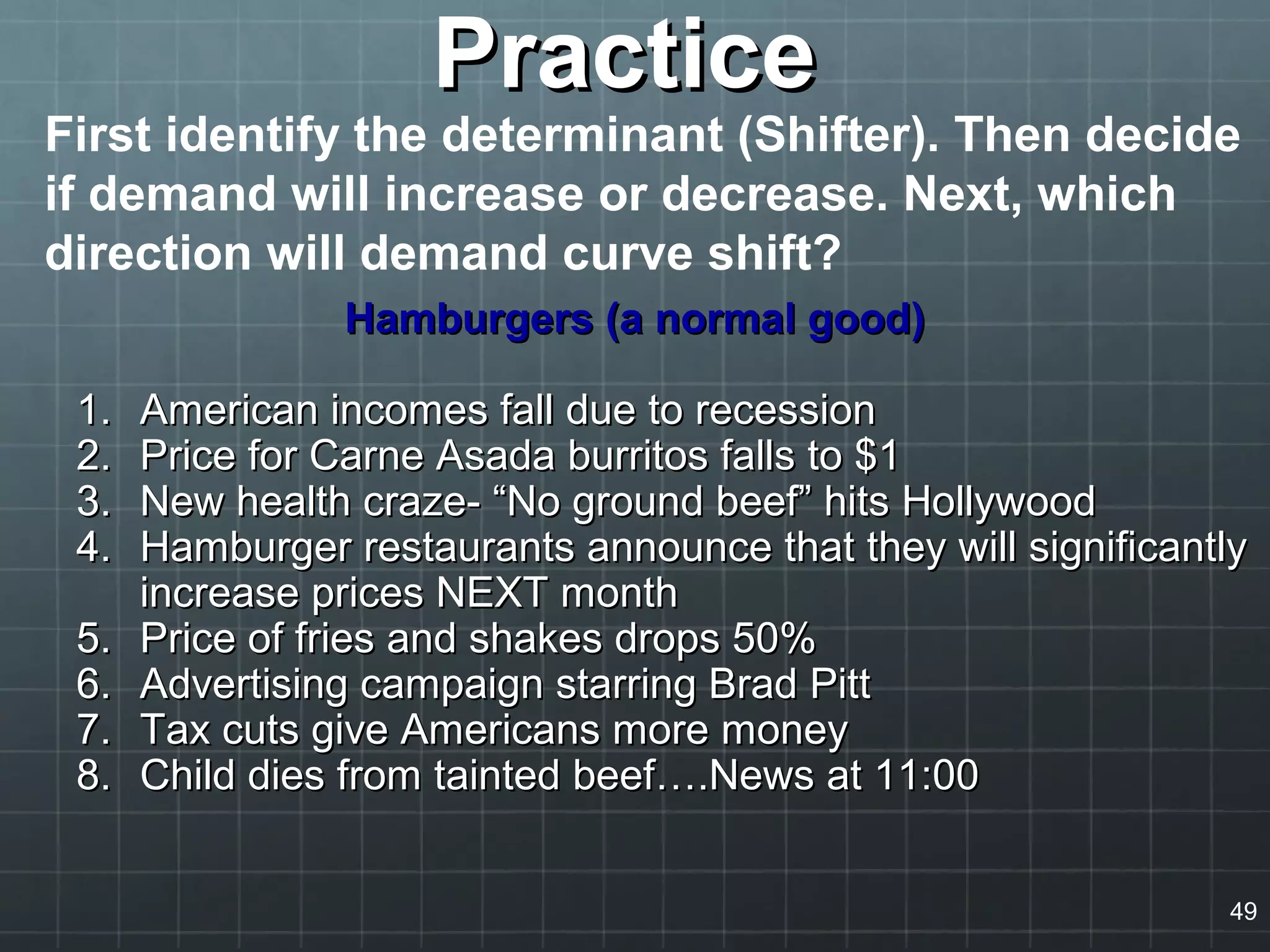 PracticePractice
Hamburgers (a normal good)Hamburgers (a normal good)
1.1. American incomes fall due to recessionAmerican incomes fall due to recession
2.2. Price for Carne Asada burritos falls to $1Price for Carne Asada burritos falls to $1
3.3. New health craze- “No ground beef” hits HollywoodNew health craze- “No ground beef” hits Hollywood
4.4. Hamburger restaurants announce that they will significantlyHamburger restaurants announce that they will significantly
increase prices NEXT monthincrease prices NEXT month
5.5. Price of fries and shakes drops 50%Price of fries and shakes drops 50%
6.6. Advertising campaign starring Brad PittAdvertising campaign starring Brad Pitt
7.7. Tax cuts give Americans more moneyTax cuts give Americans more money
8.8. Child dies from tainted beef….News at 11:00Child dies from tainted beef….News at 11:00
First identify the determinant (Shifter). Then decide
if demand will increase or decrease. Next, which
direction will demand curve shift?
49
 