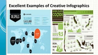 Excellent Examples of Creative Infographics
 