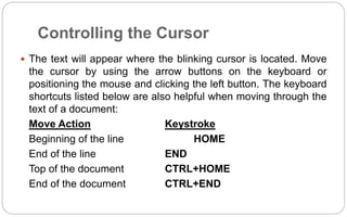Lesson 5 ms office word 2007 | PPTX