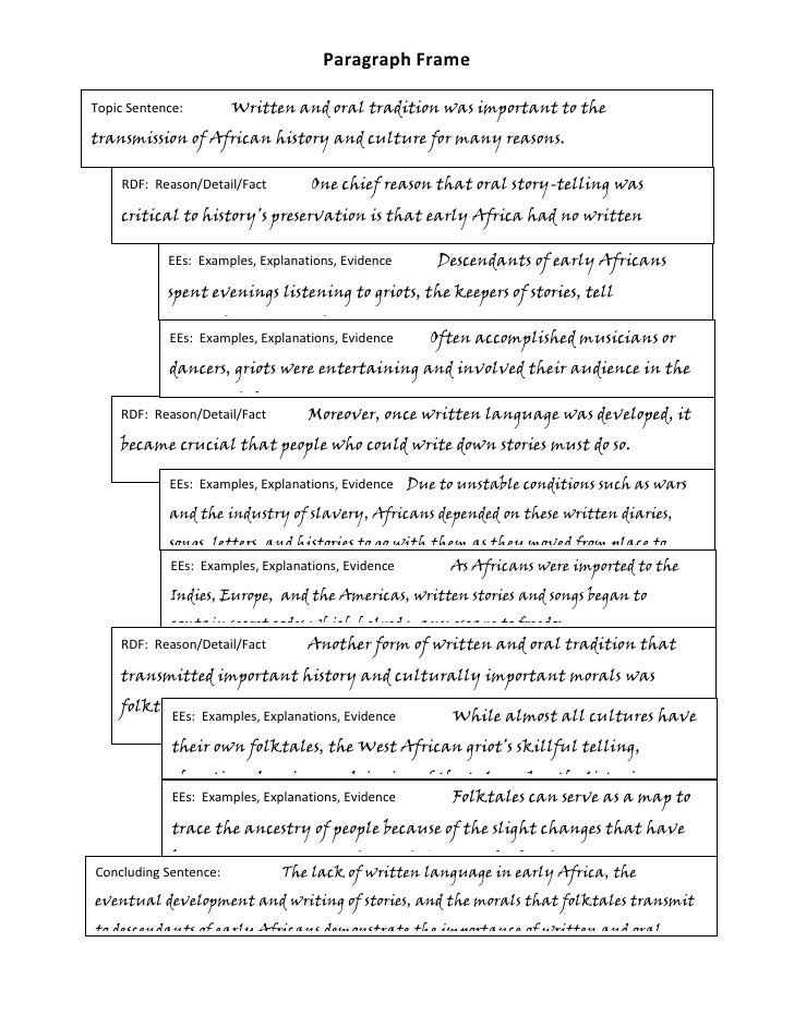 thesis statement sentence frames In this lesson you will learn how to create an introduction for an informational text by hooking your reader and telling them what they will learn. thesis statement sentence frames In this lesson you will learn how to create an introduction for an informational text by hooking your reader and telling them what they will learn.