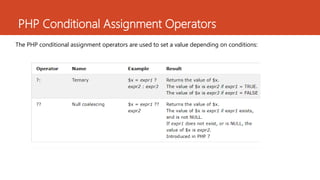 Lesson 5 php operators | PPT