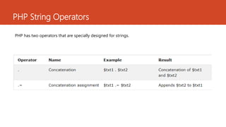 Lesson 5 php operators | PPT