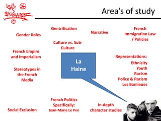Area’s of study
                     Gentrification                              French
                                         Narrative           Immigration Law
    Gender Roles
                                                                / Policies
                      Culture vs. Sub-
                          Culture
  French Empire
 and Imperialism                                      Representations:
                                 La                           Ethnicity
   Stereotypes in               Haine                            Youth
     the French                                                 Racism
       Media                                           Police & Racism
                                                         Les Banlieues


                     French Politics
                      Specifically:          In-depth
Social Exclusion    Jean-Marie Le Pen    character studies
 