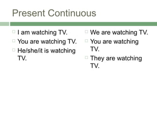 Present Continuous
   I am watching TV.          We are watching TV.
   You are watching TV.       You are watching
   He/she/it is watching       TV.
    TV.                        They are watching
                                TV.
 