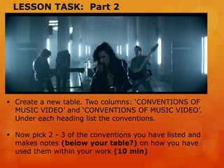  Create a new table. Two columns: ‘CONVENTIONS OF
MUSIC VIDEO’ and ‘CONVENTIONS OF MUSIC VIDEO’.
Under each heading list the conventions.
 Now pick 2 - 3 of the conventions you have listed and
makes notes (below your table?) on how you have
used them within your work (10 min)
LESSON TASK: Part 2
 