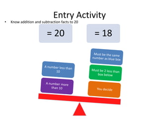 Entry Activity
•   Know addition and subtraction facts to 20


                          = 20                  = 18
 
