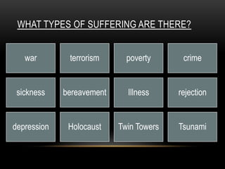 WHAT TYPES OF SUFFERING ARE THERE?


   war        terrorism      poverty      crime


 sickness    bereavement     Illness     rejection


depression    Holocaust    Twin Towers   Tsunami
 