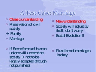  C s icund rs nd
   la s     e ta ing          Ne und rs nd
                                  w e ta ing
 P s rva n o c
   re e tio f ivil            So ie w a jus b
                                  c ty ill d t y
  s c ty
   o ie
                               its lf; d n’t w rry
                                  e o         o
 Fa ily
     m                        So ia Evo
                                  c l      lutio !!
                                                n
 Ma rria e
         g

   If So efo so hum n
         m rm f        a      P lis o m rria e
                                lura m f a g s
    unio w und rm
         ns ill   e ine
                               iso y
                                   ka
    s c ty  no tob
     o ie       t  e
    le a a c p d(tho h
      g lly c e te    ug
    no p he )
       t unis d
 