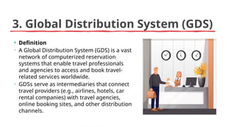 Gds Types Lesson 5 - Types of Reservation Systems.pptx