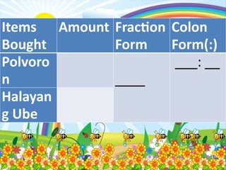Lesson 50 Expresses ratio using the colon or fraction.pptx