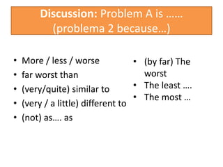 Discussion: Problem A is ……
(problema 2 because…)
• More / less / worse
• far worst than
• (very/quite) similar to
• (very / a little) different to
• (not) as…. as
• (by far) The
worst
• The least ….
• The most …
 