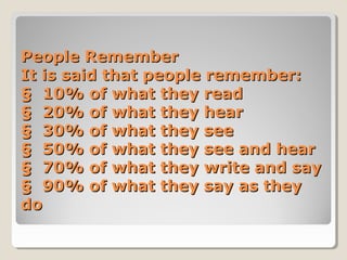 People Remember
It is said that people remember:
§ 10% of what they read
§ 20% of what they hear
§ 30% of what they see
§ 50% of what they see and hear
§ 70% of what they write and say
§ 90% of what they say as they
do

 