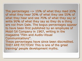 The percentages –> 10% of what they read 20%
of what they hear 30% of what they see 50% of
what they hear and see 70% of what they say or
write 90% of what they say as they do a thing
are not from Dale. The bogus percentages appear
to have been first published by an employee of
Mobil Oil Company in 1967, writing in the
magazine “Film and Audio-Visual
Communications”.
These percentages have since been discredited.
THEY ARE FICTION! This is one of the great
training/ people development myths.

 