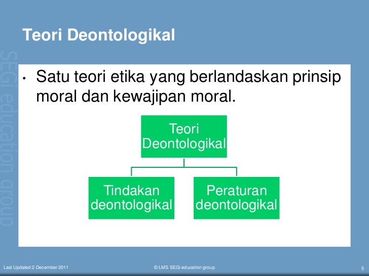 Lesson 5 (2011)