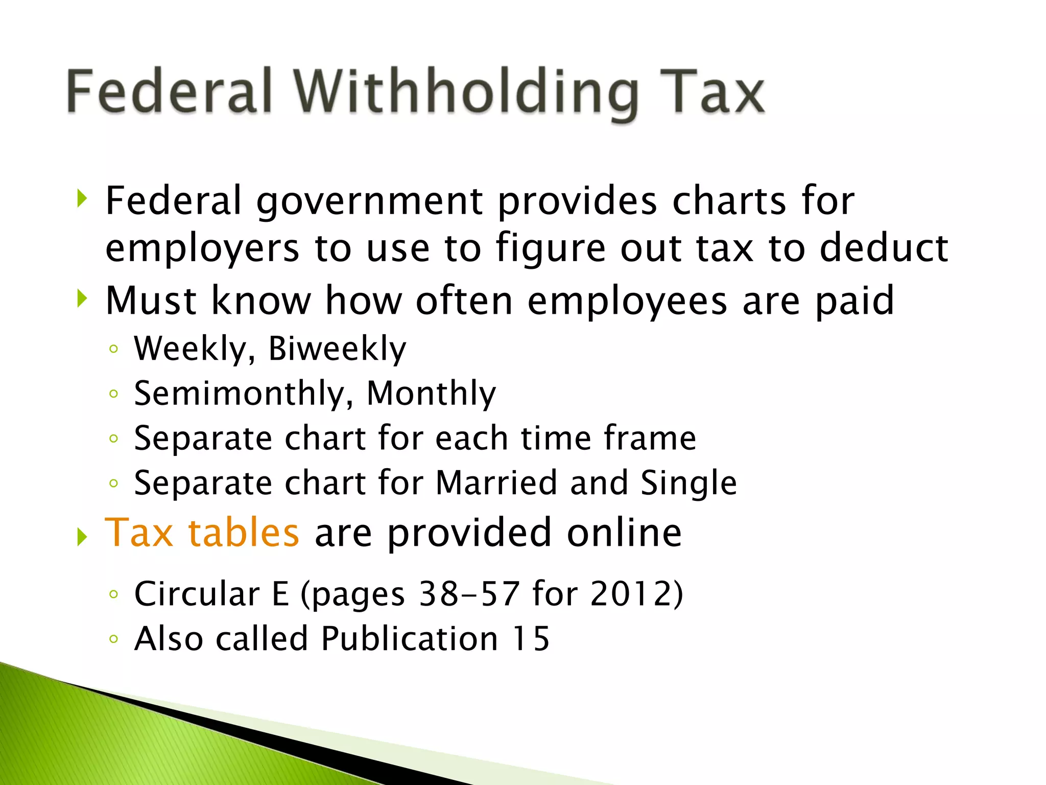    Federal government provides charts for
    employers to use to figure out tax to deduct
   Must know how often employees are paid
    ◦   Weekly, Biweekly
    ◦   Semimonthly, Monthly
    ◦   Separate chart for each time frame
    ◦   Separate chart for Married and Single
   Tax tables are provided online
    ◦ Circular E (pages 38-57 for 2012)
    ◦ Also called Publication 15
 