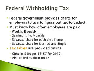    Federal government provides charts for
    employers to use to figure out tax to deduct
   Must know how often employees are paid
    ◦   Weekly, Biweekly
    ◦   Semimonthly, Monthly
    ◦   Separate chart for each time frame
    ◦   Separate chart for Married and Single
   Tax tables are provided online
    ◦ Circular E (pages 38-57 for 2012)
    ◦ Also called Publication 15
 