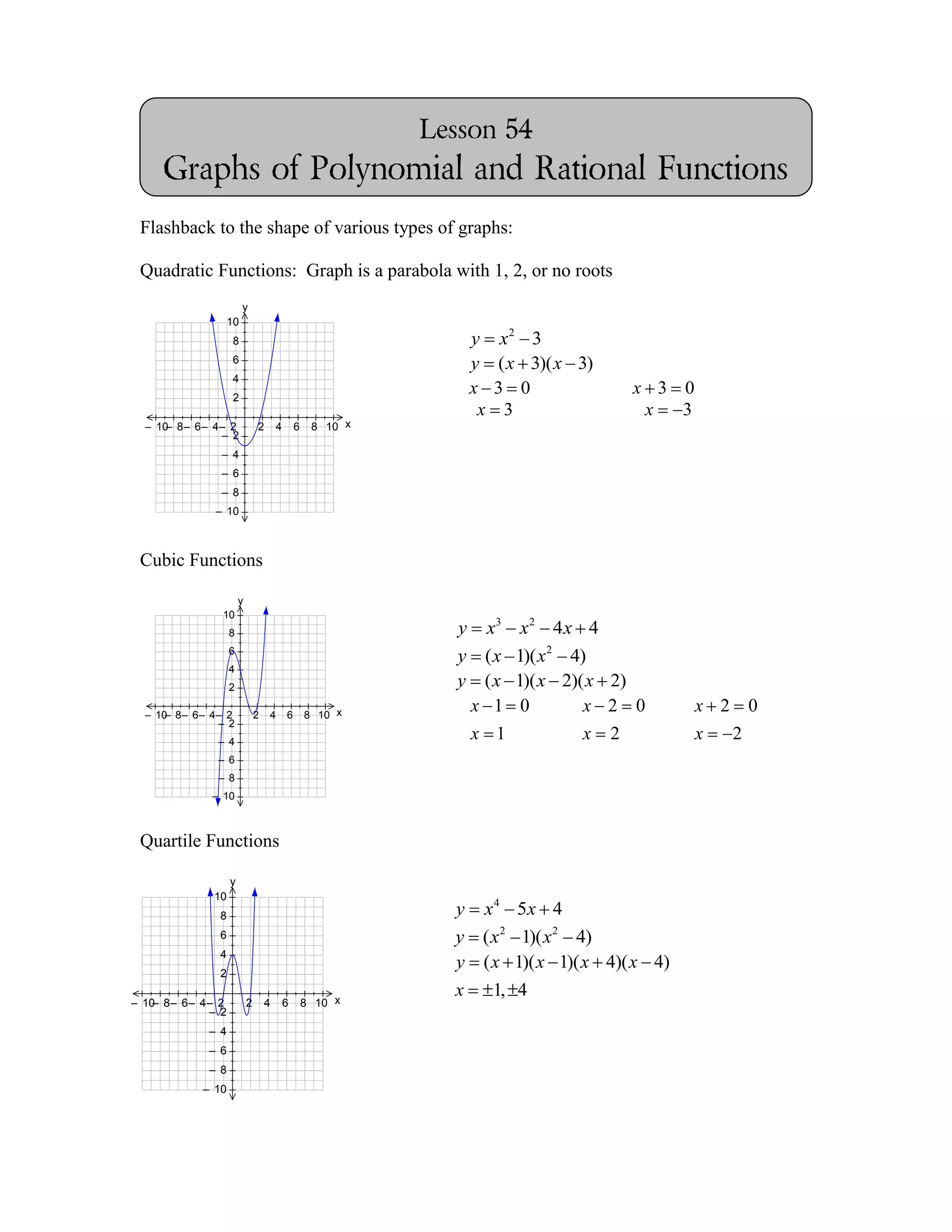 Lesson 54
                Graphs of Polynomial and Rational Functions
  2– 2
  10 10
  8 8
  6 6
  4 4
  2– 2
  10 10
  8 8
  6 6
  4 4
            Flashback to the shape of various types of graphs:

            Quadratic Functions: Graph is a parabola with 1, 2, or no roots
                                     y
                                10
                                8                                             y     x2 3
                                6                                             y    ( x 3)( x 3)
                                4
                                2
                                                                              x    3 0            x 3 0
                                                                               x    3              x  3
             – 10 8 – 6 – 4 – 2
                 –                          2       4       6    8 10 x
                            – 2
                            – 4
                            – 6
                            – 8
   2– 2
   10 10
   8 8
   6 6
   4 4
   2– 2
   10 10
   8 8
   6 6
   4 4                     – 10



            Cubic Functions

                                    y
                            10
                                8                                            y x3     x2 4x 4
                                6
                                                                             y (x    1)( x2 4)
                                4
                                2                                            y (x    1)( x 2)( x 2)
             – 10 8 – 6 – 4 – 2
                 –                          2   4       6       8 10 x
                                                                              x 1     0       x 2 0       x 2       0
                            – 2
                           – 4
                                                                              x 1             x 2         x     2
                           – 6
2– 2
10 10
8 8
6 6
4 4                        – 8
2– 2
10 10
8 8
6 6
4 4                       – 10



            Quartile Functions

                                y
                          10
                            8                                               y x 4 5x 4
                            6                                               y ( x2 1)( x2 4)
                            4
                                                                            y ( x 1)( x 1)( x 4)( x 4)
                            2
                                                                            x   1, 4
           – 10 8 – 6 – 4 – 2
               –                        2       4       6       8 10 x
                          – 2
                         – 4
                         – 6
                         – 8
                        – 10
 