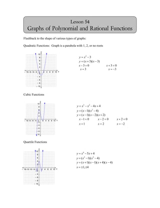 Lesson 54
                Graphs of Polynomial and Rational Functions
  2– 2
  10 10
  8 8
  6 6
  4 4
  2– 2
  10 10
  8 8
  6 6
  4 4
            Flashback to the shape of various types of graphs:

            Quadratic Functions: Graph is a parabola with 1, 2, or no roots
                                     y
                                10
                                8                                             y     x2 3
                                6                                             y    ( x 3)( x 3)
                                4
                                2
                                                                              x    3 0            x 3 0
                                                                               x    3              x  3
             – 10 8 – 6 – 4 – 2
                 –                          2       4       6    8 10 x
                            – 2
                            – 4
                            – 6
                            – 8
   2– 2
   10 10
   8 8
   6 6
   4 4
   2– 2
   10 10
   8 8
   6 6
   4 4                     – 10



            Cubic Functions

                                    y
                            10
                                8                                            y x3     x2 4x 4
                                6
                                                                             y (x    1)( x2 4)
                                4
                                2                                            y (x    1)( x 2)( x 2)
             – 10 8 – 6 – 4 – 2
                 –                          2   4       6       8 10 x
                                                                              x 1     0       x 2 0       x 2       0
                            – 2
                           – 4
                                                                              x 1             x 2         x     2
                           – 6
2– 2
10 10
8 8
6 6
4 4                        – 8
2– 2
10 10
8 8
6 6
4 4                       – 10



            Quartile Functions

                                y
                          10
                            8                                               y x 4 5x 4
                            6                                               y ( x2 1)( x2 4)
                            4
                                                                            y ( x 1)( x 1)( x 4)( x 4)
                            2
                                                                            x   1, 4
           – 10 8 – 6 – 4 – 2
               –                        2       4       6       8 10 x
                          – 2
                         – 4
                         – 6
                         – 8
                        – 10
 