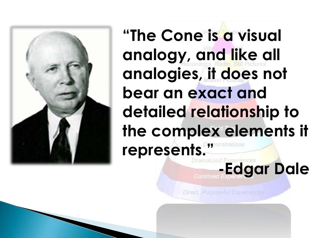 Dale's Cone of Experience