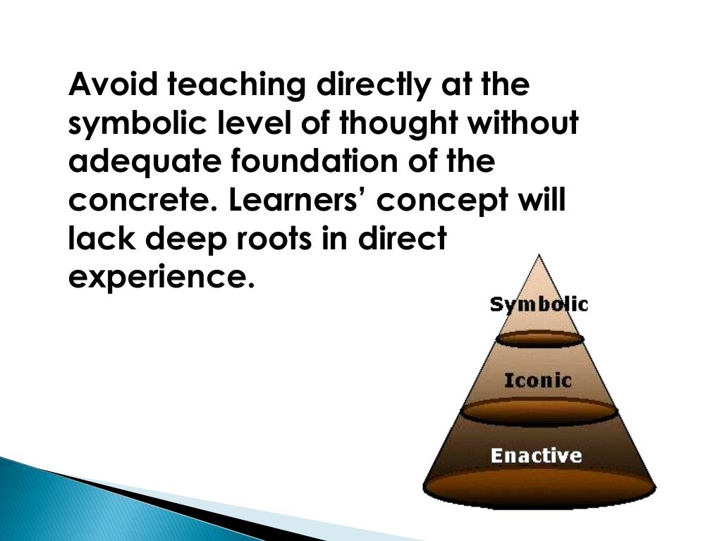 Dale's Cone of Experience
