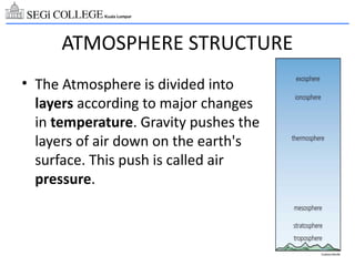 ATMOSPHERIC PROCESS.ppt - air pollution and control | PPT