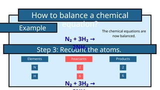 Naming and Writing Chemical Equations and Balancing Chemical Equations ...