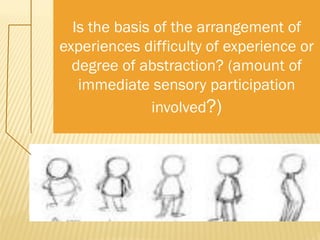 Is the basis of the arrangement of
experiences difficulty of experience or
degree of abstraction? (amount of
immediate sensory participation
involved?)
 