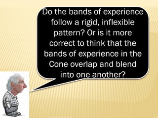 Do the bands of experience
follow a rigid, inflexible
pattern? Or is it more
correct to think that the
bands of experience in the
Cone overlap and blend
into one another?
 