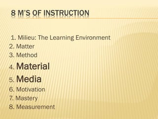 8 M’S OF INSTRUCTION
1. Milieu: The Learning Environment
2. Matter
3. Method
4. Material
5. Media
6. Motivation
7. Mastery
8. Measurement
 