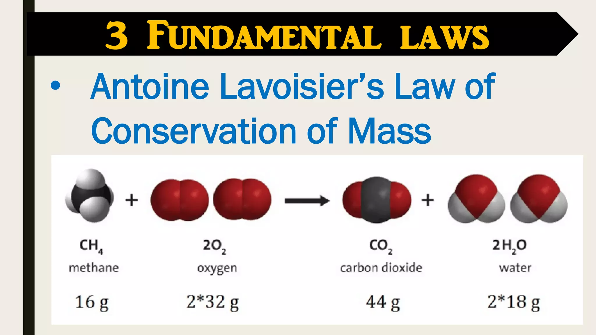 • Antoine Lavoisier’s Law of
Conservation of Mass
3 Fundamental laws
 