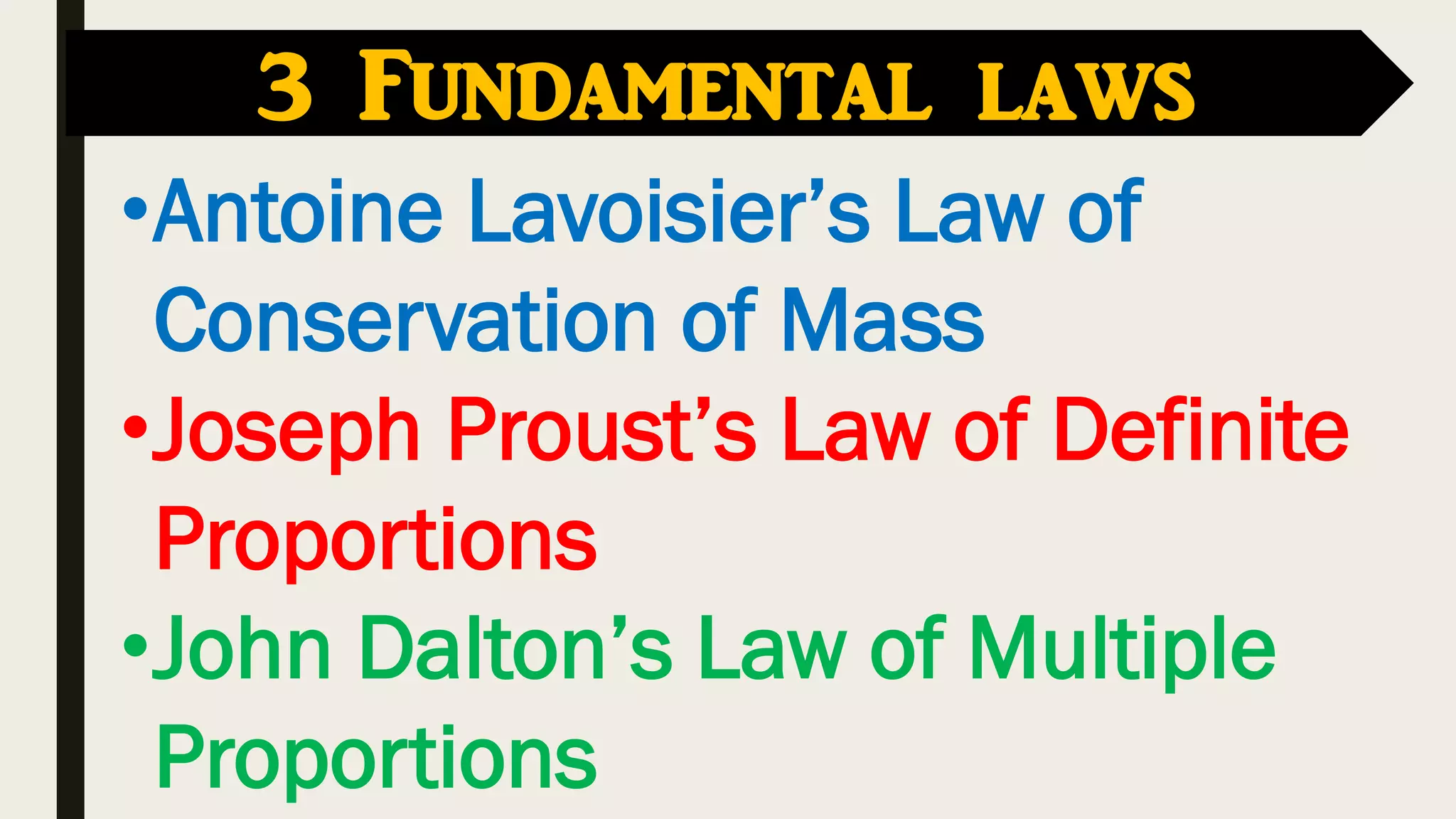 •Antoine Lavoisier’s Law of
Conservation of Mass
•Joseph Proust’s Law of Definite
Proportions
•John Dalton’s Law of Multiple
Proportions
3 Fundamental laws
 